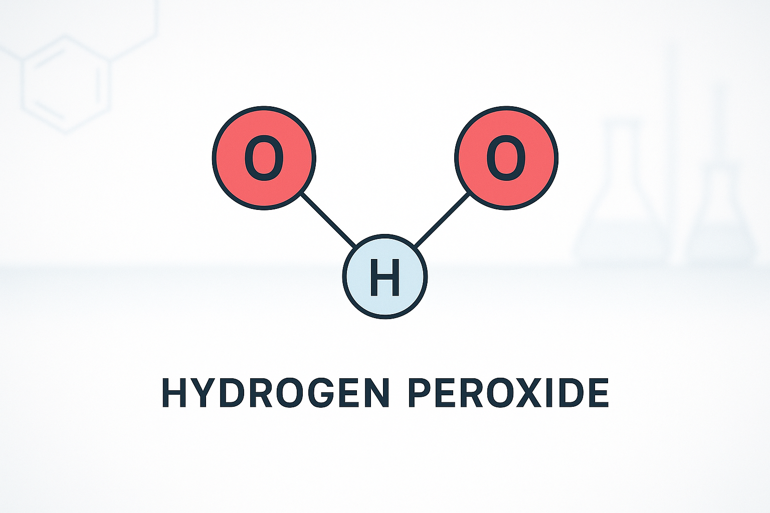 Wat is een developer, oxidant of peroxide?